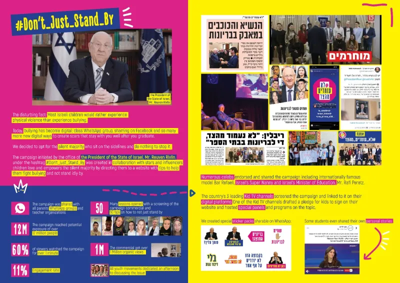 The Israeli Presidential Office "Don't Just Stand By"
