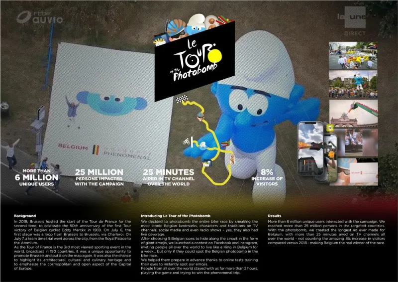 Tourism of Belgium "Le Tour of the Photobomb"