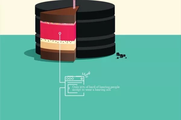 Bekol print ads