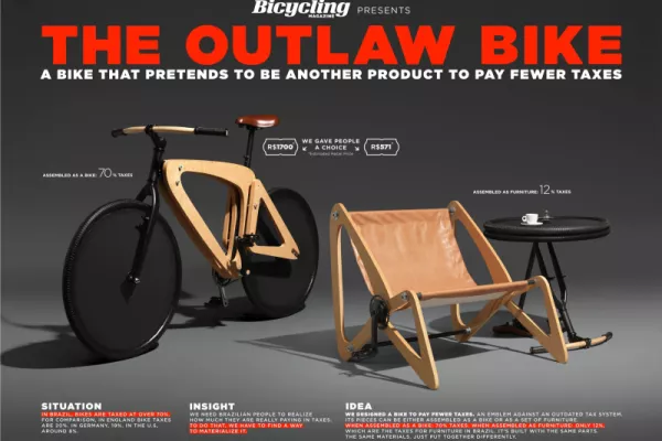 Bicycling Magazine "The Outlaw Bike"