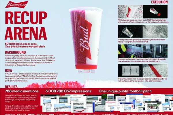 Budweiser "Recup Arena"
