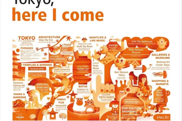 ING ads
