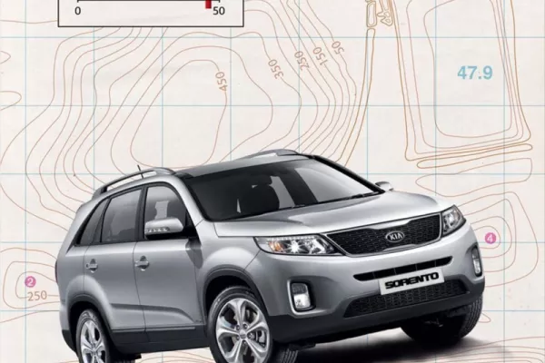 Kia Sorento ads