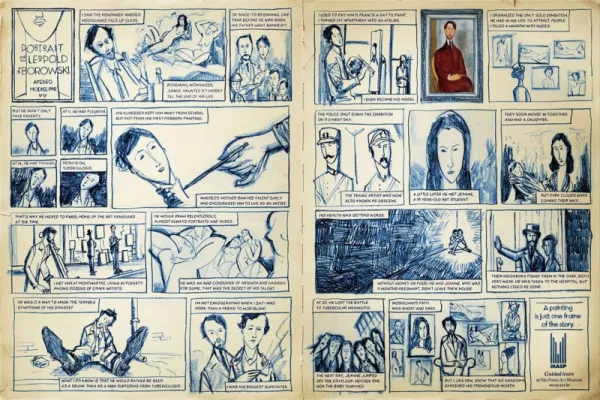 MASP ads
