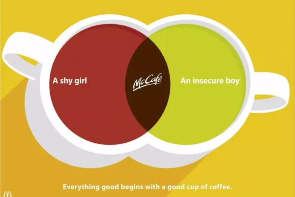 McDonald's ads