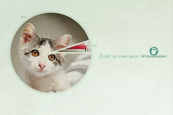 Pet Center Marginal ads