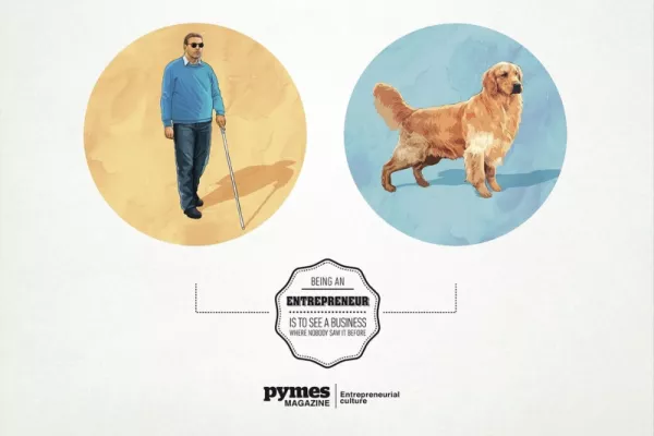 Pymes Magazine ads