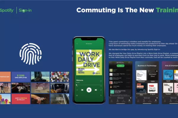 Spotify Sign-In