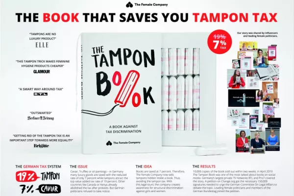 The Female Company "The Tampon Book" a book against tax discrimination