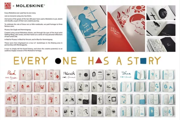 Moleskine