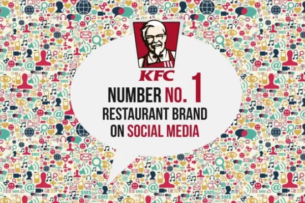 KFC DIGITAL PRESENCE