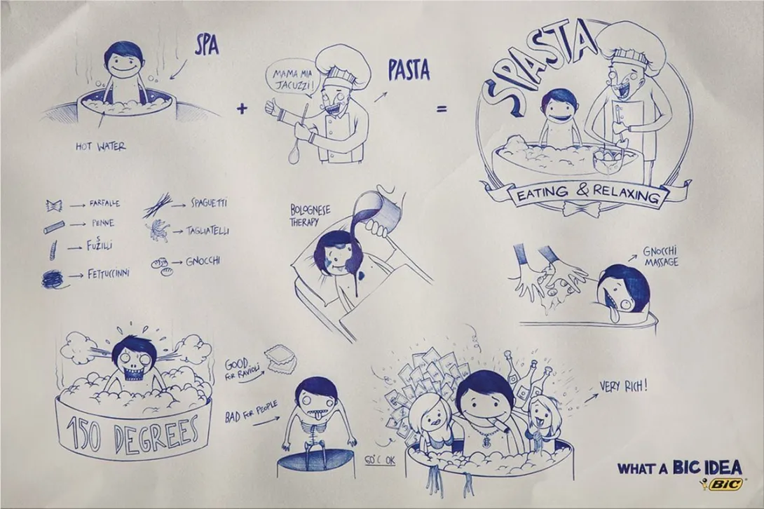 BIC print