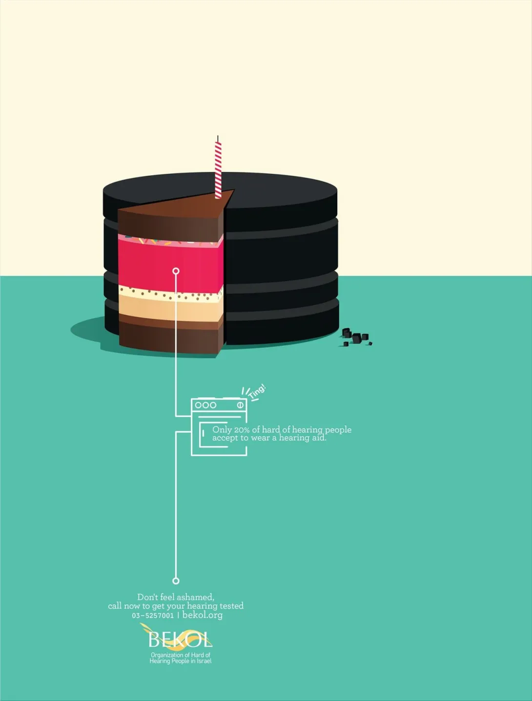 Bekol print ads
