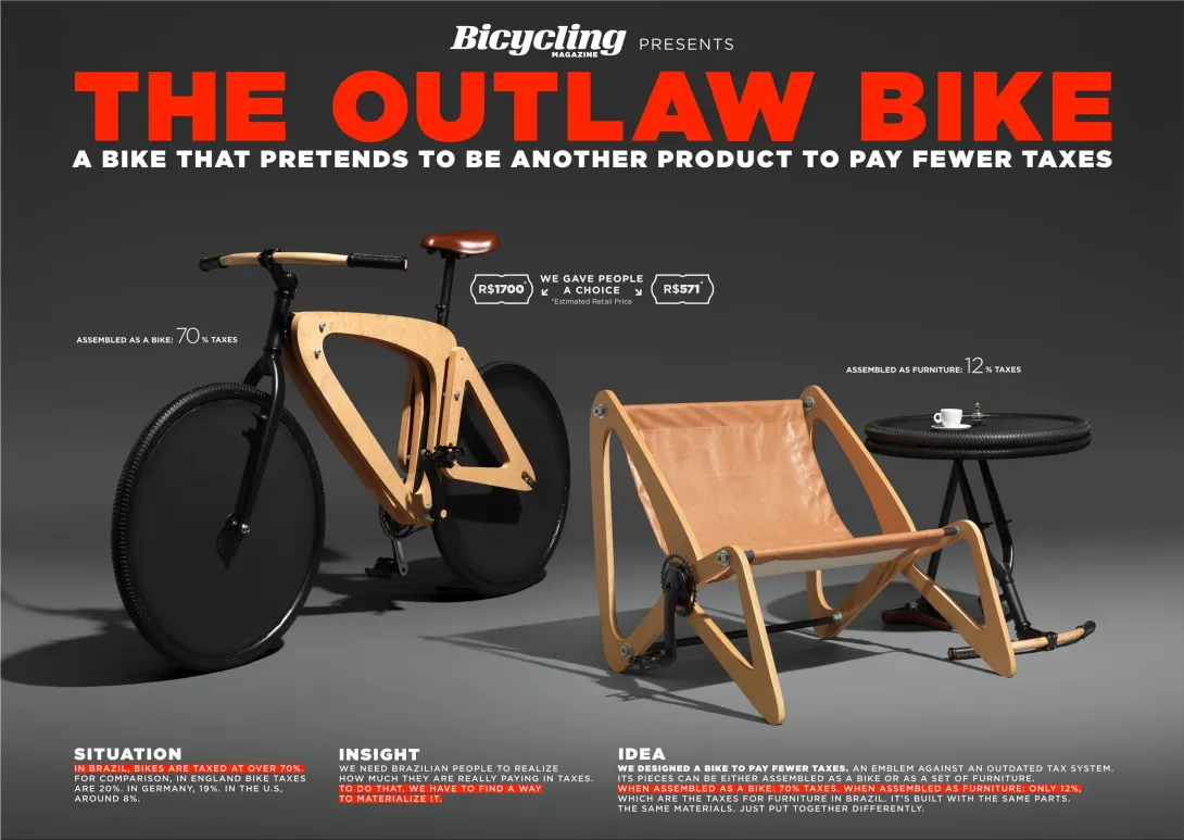 Bicycling Magazine "The Outlaw Bike"