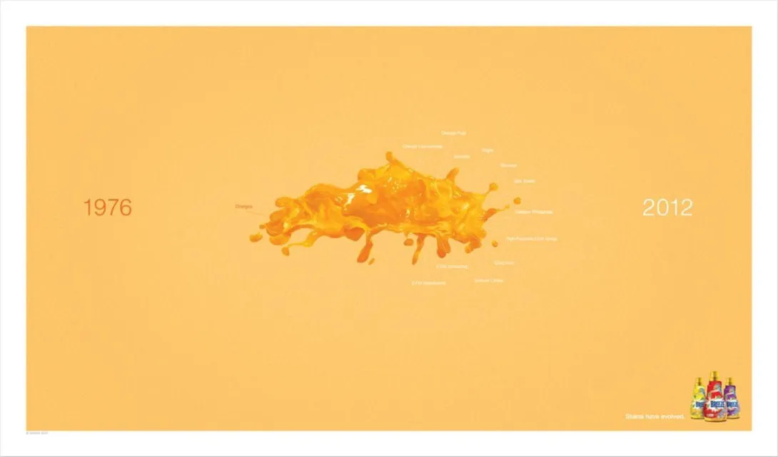 Breeze ads