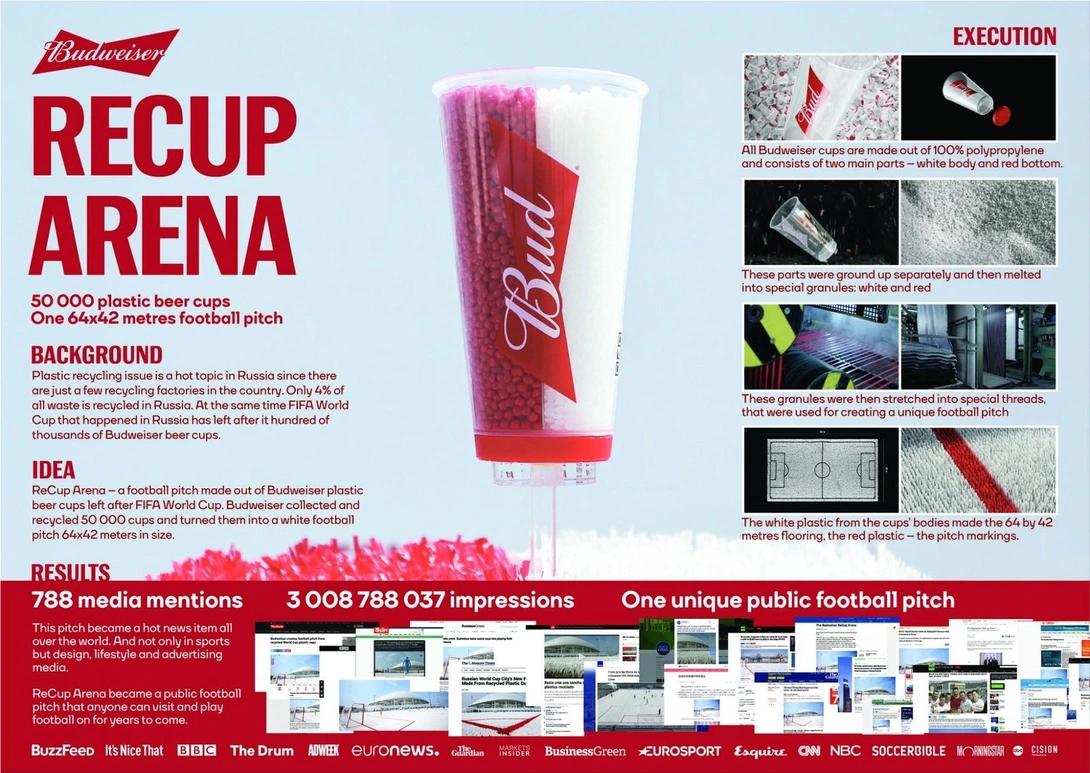 Budweiser "Recup Arena"
