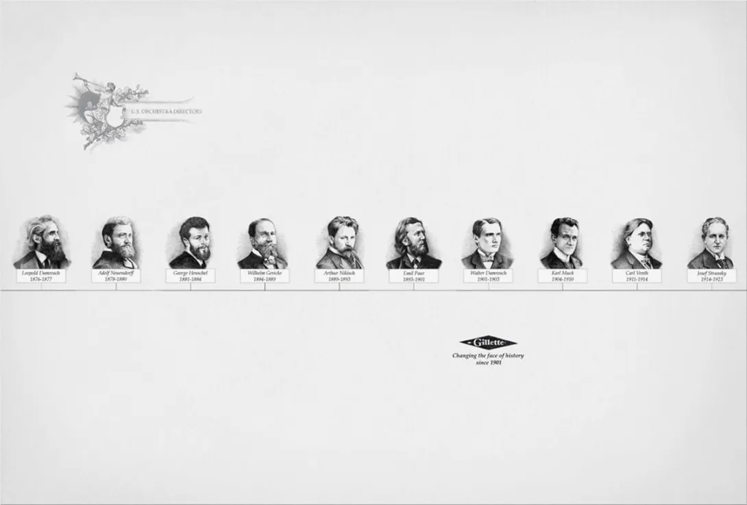 Gillette print