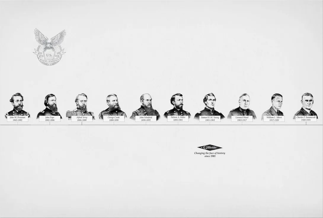 Gillette print ads