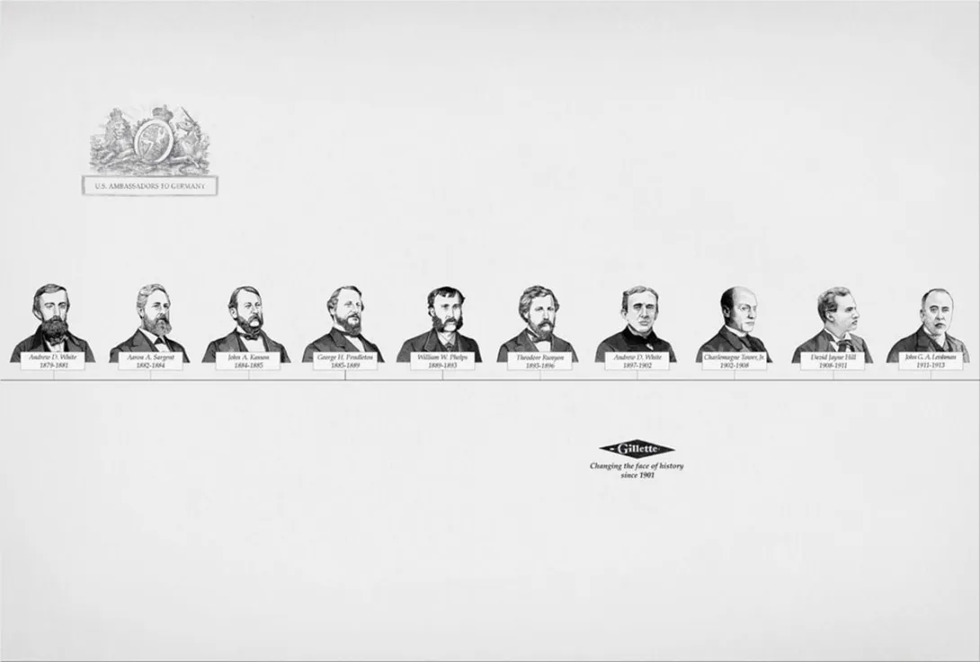 Gillette print