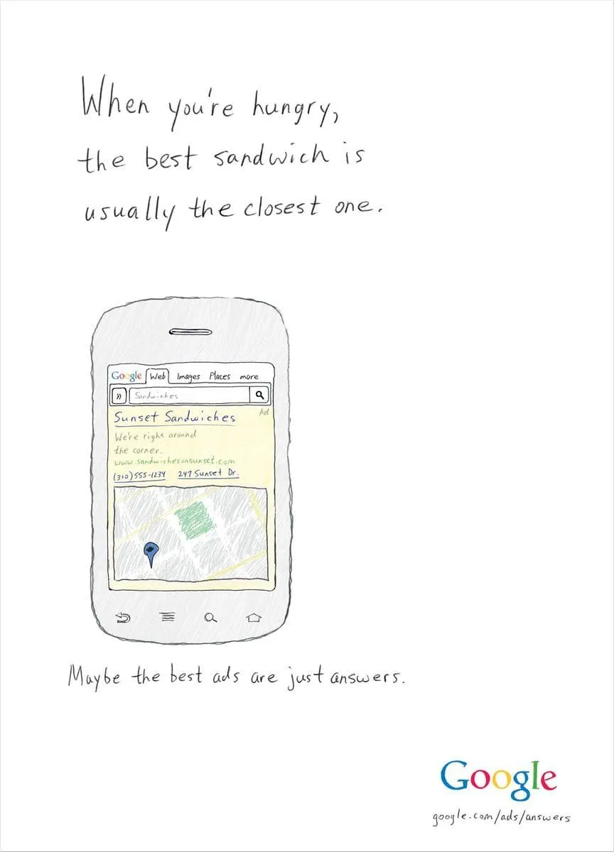Google Search ads