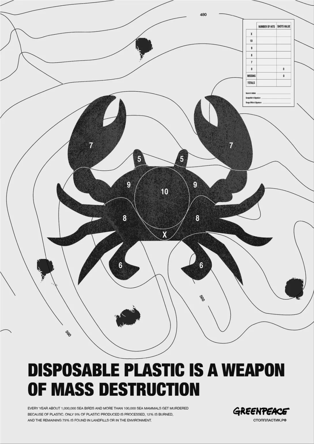 Greenpeace "A Regular Weapon"