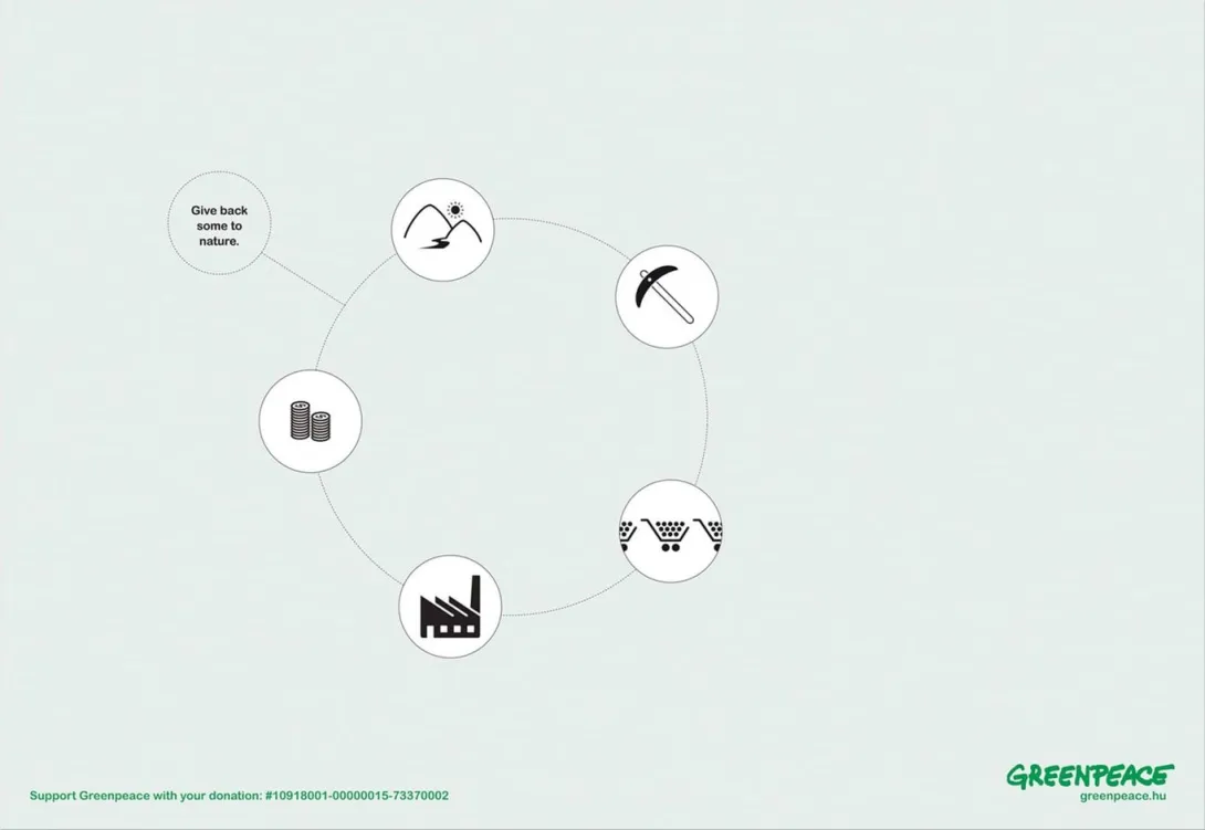 Greenpeace print ads