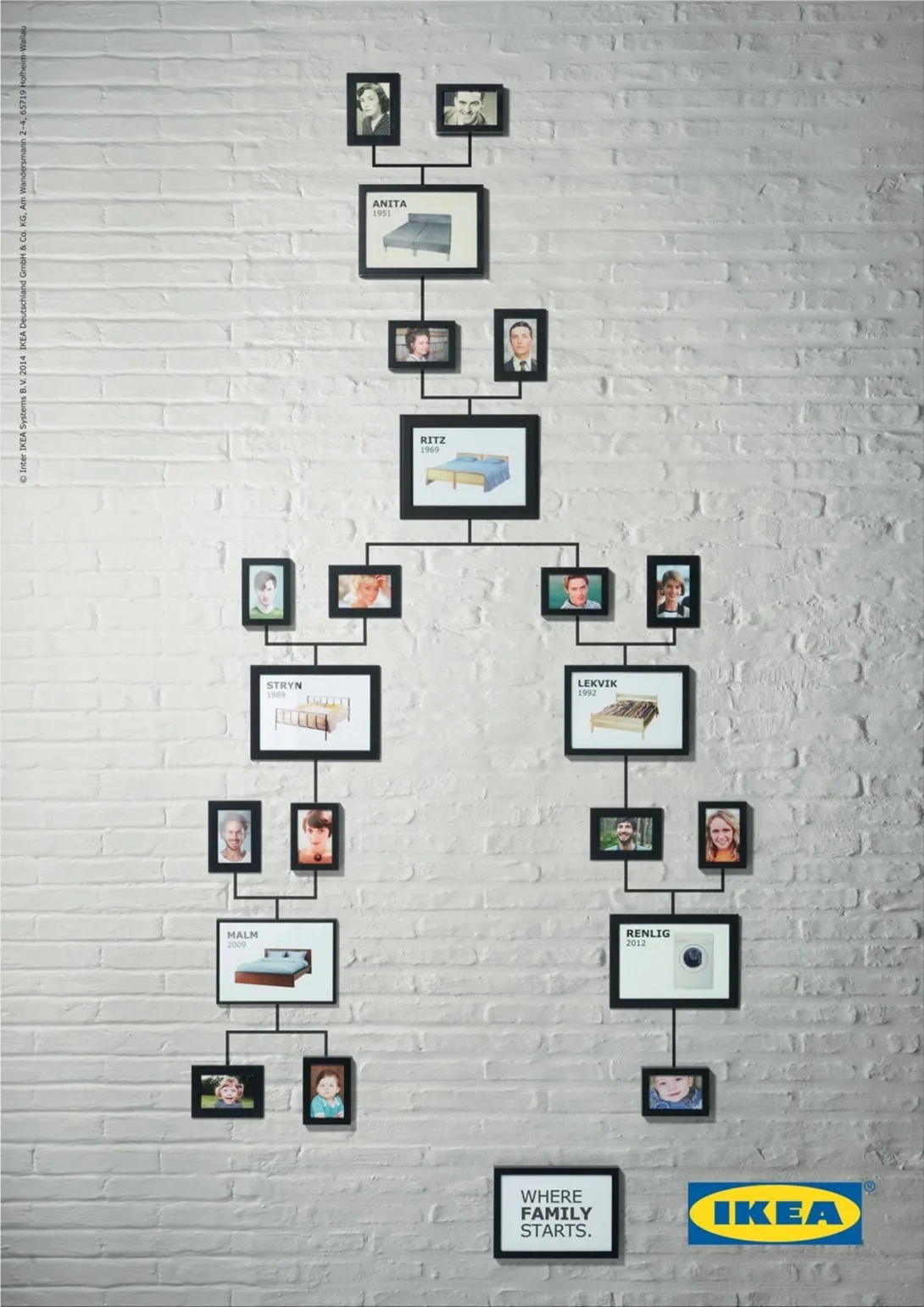IKEA print ads