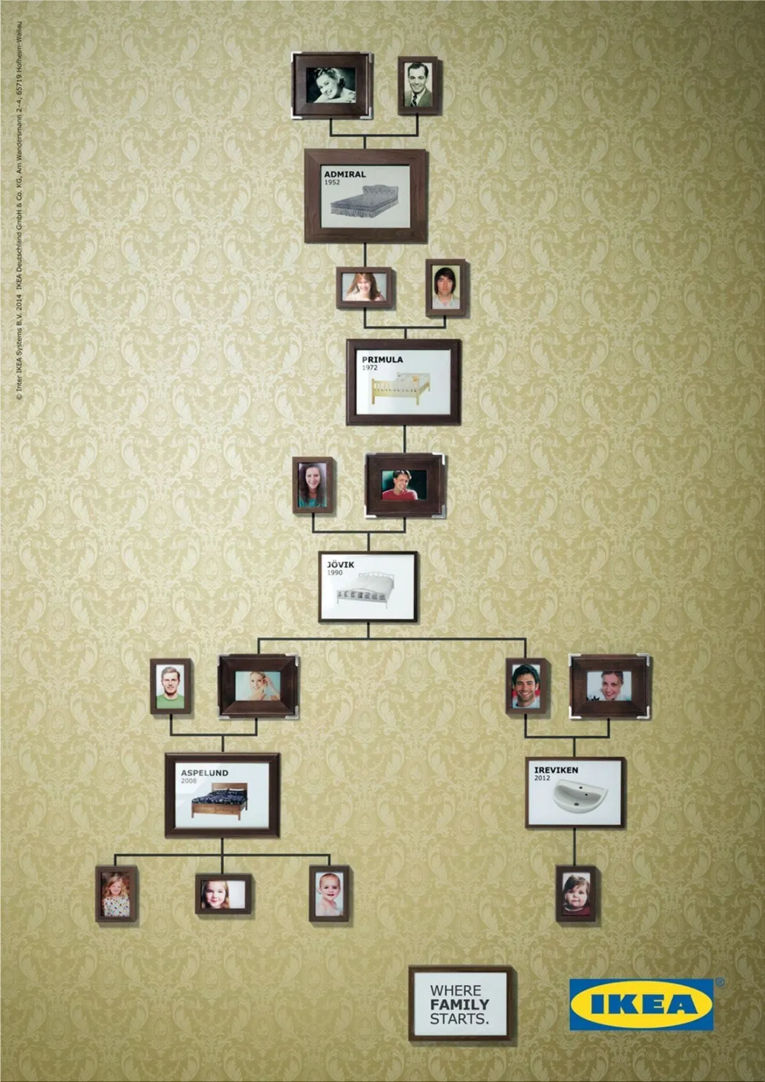 IKEA print ads