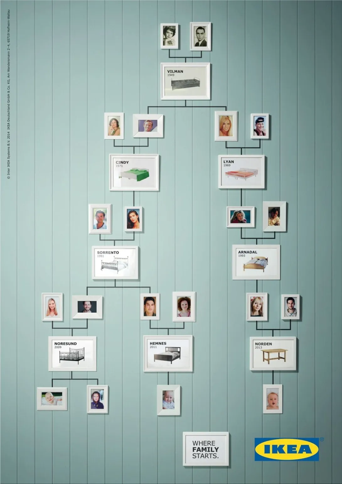 IKEA print ads