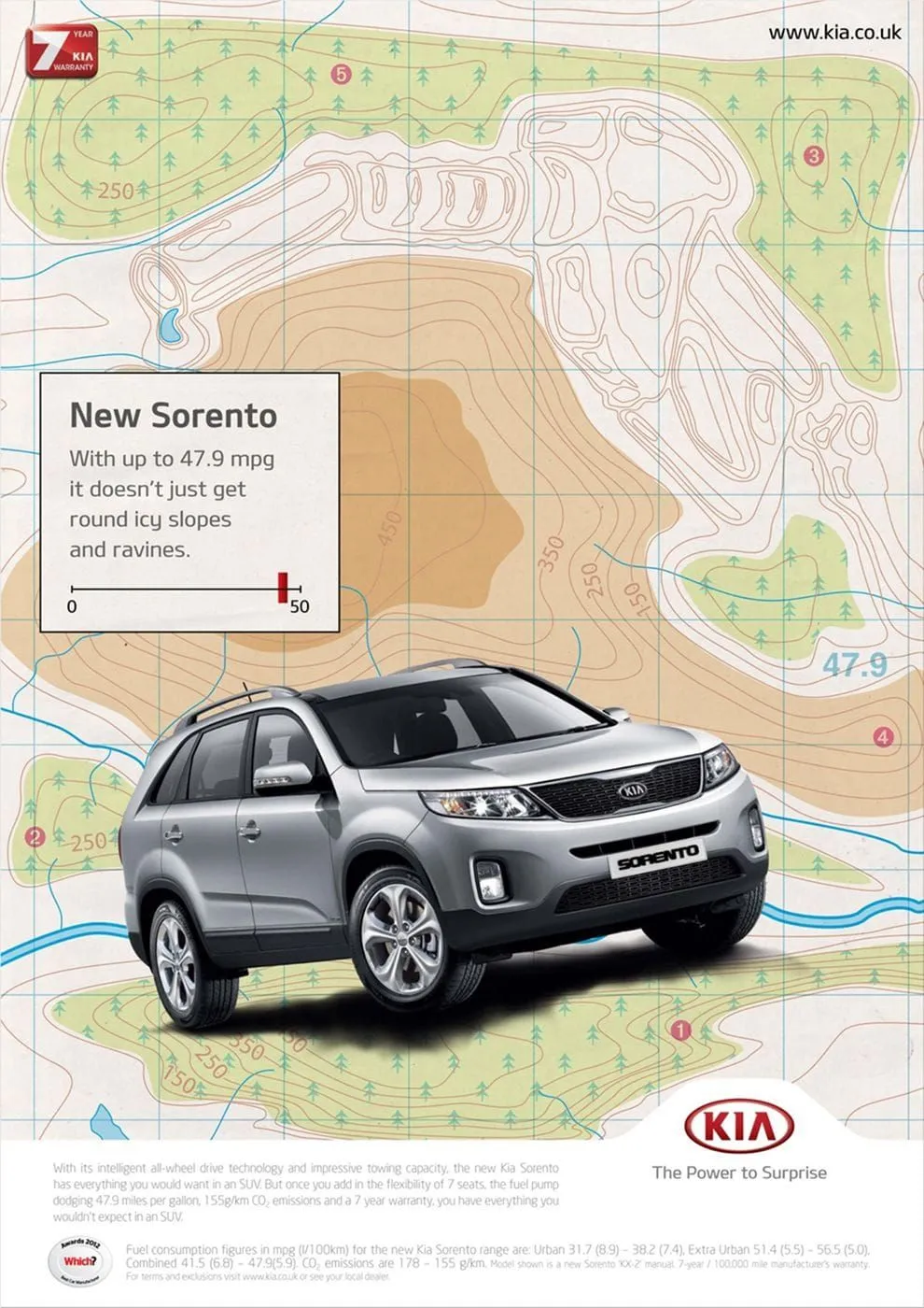 Kia Sorento ads