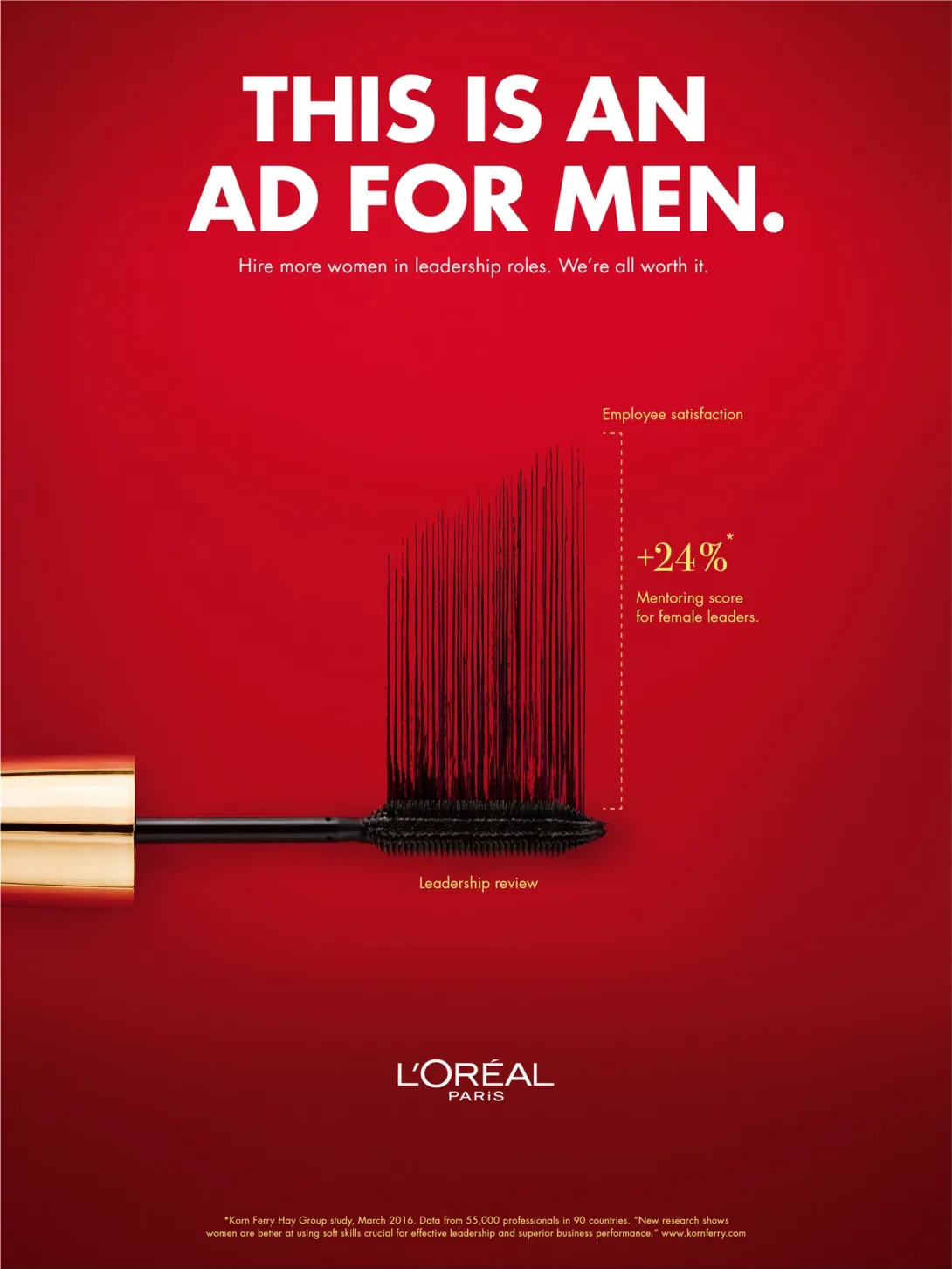 L'Oreal "This Is An Ad For Men"