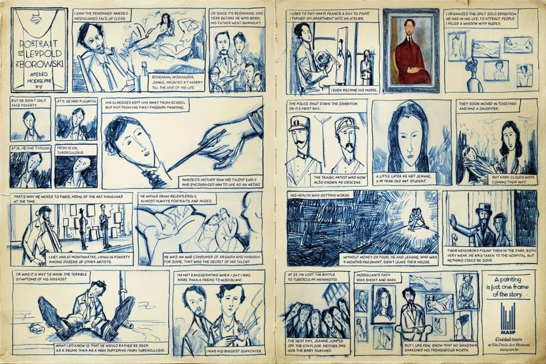 MASP ads