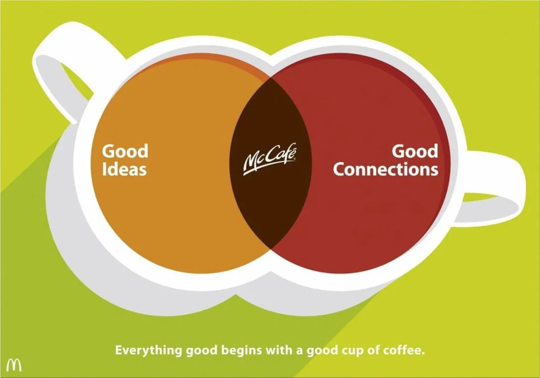 McDonald's ads