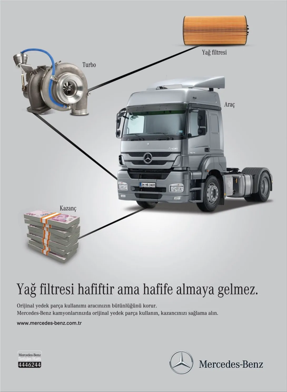 Mercedes-Benz ads