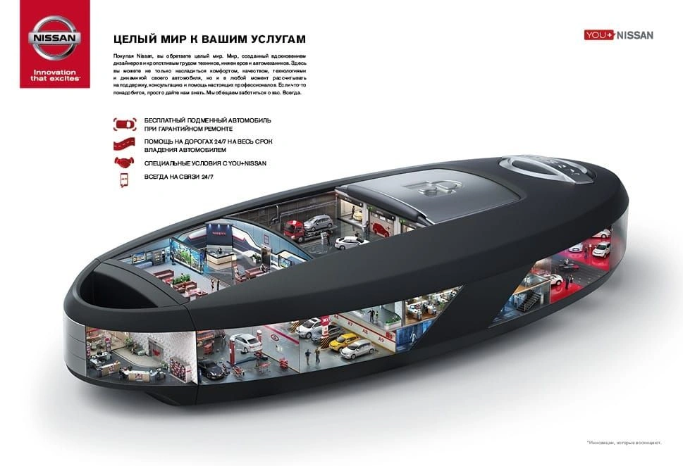 Nissan: The world at your service
