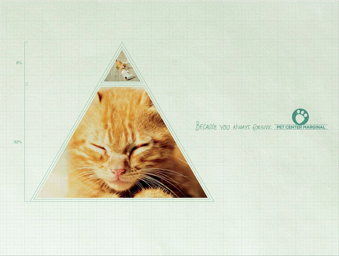Pet Center Marginal ads