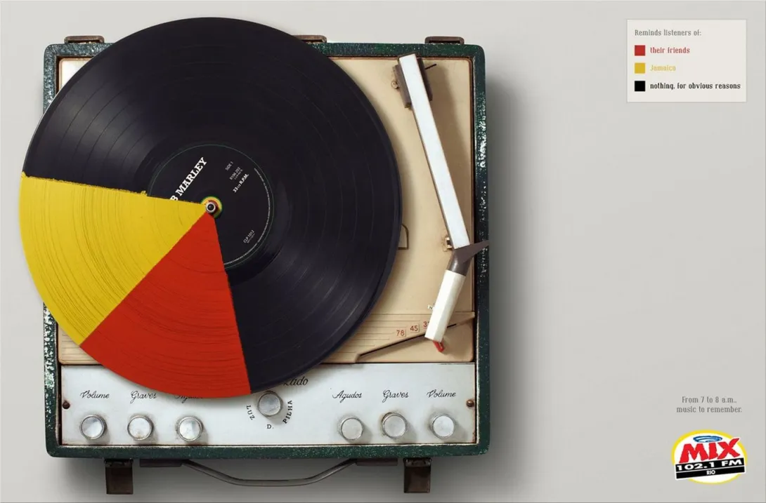 Radio Mix FM print