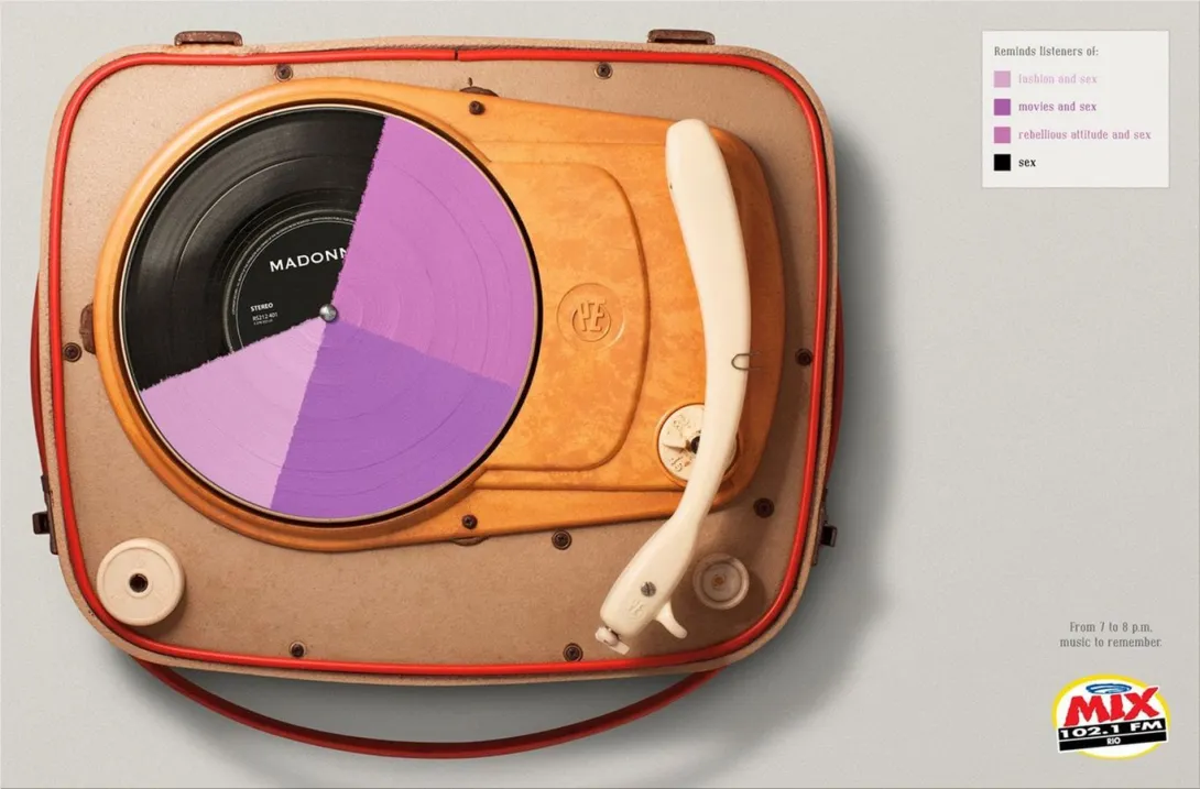 Radio Mix FM