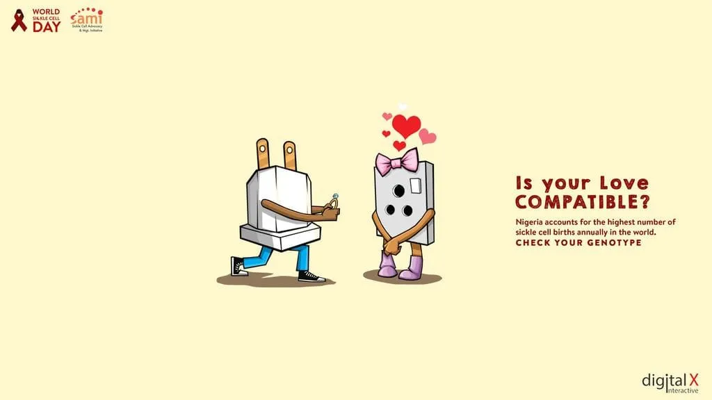 SAMI: Is your love Compatible?