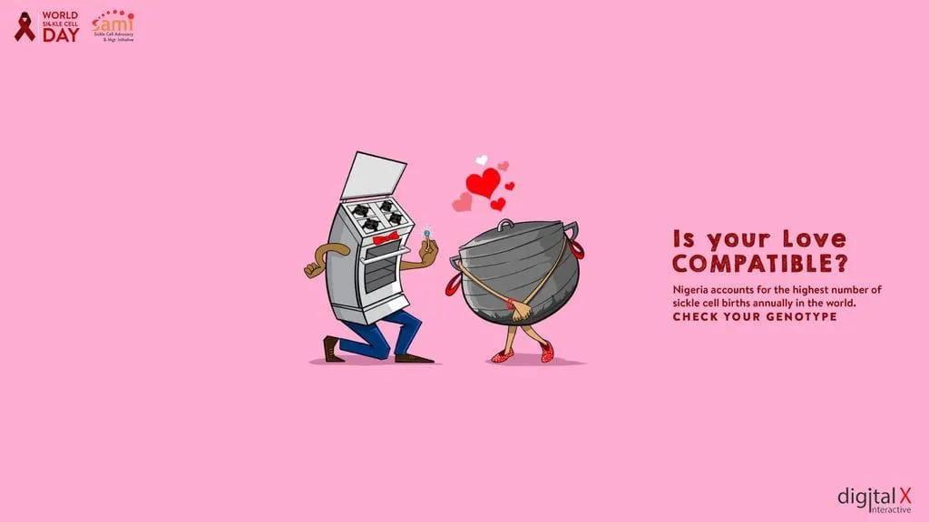 SAMI: Is your love Compatible?