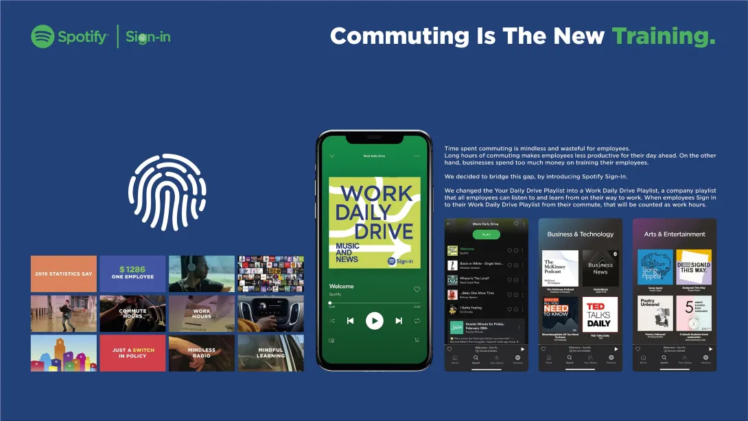 Spotify Sign-In