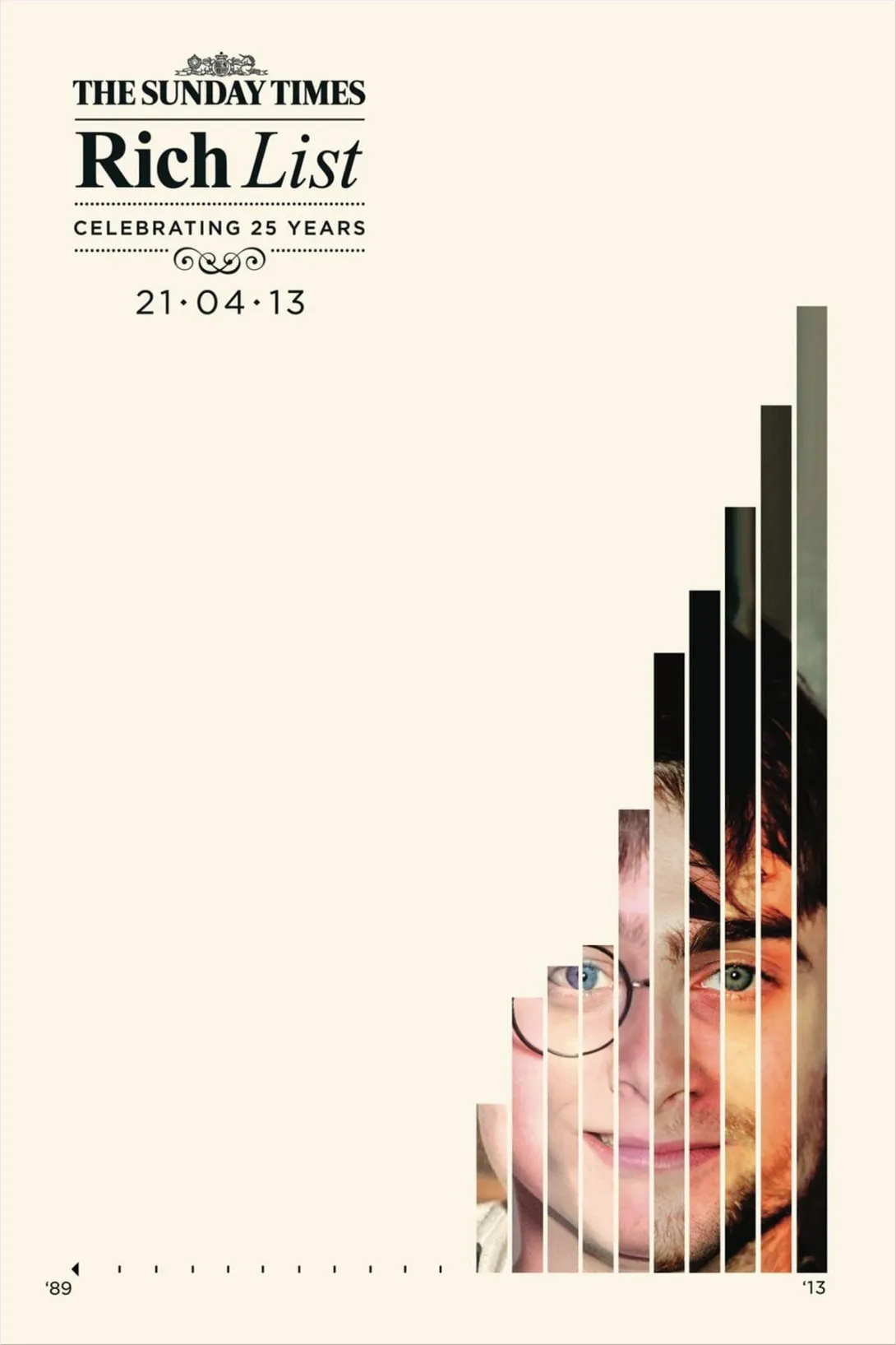 The Sunday Times print ads