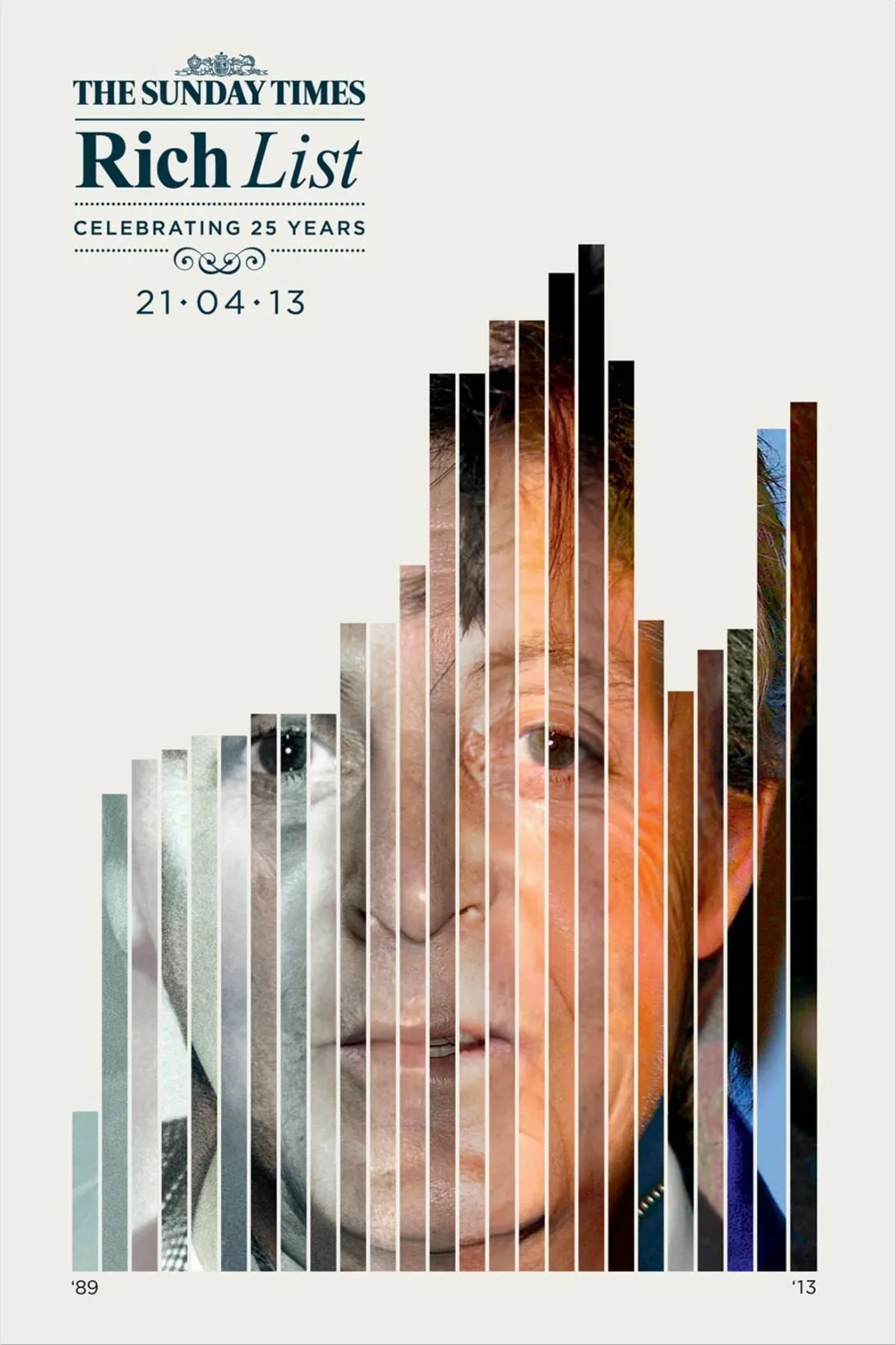The Sunday Times print