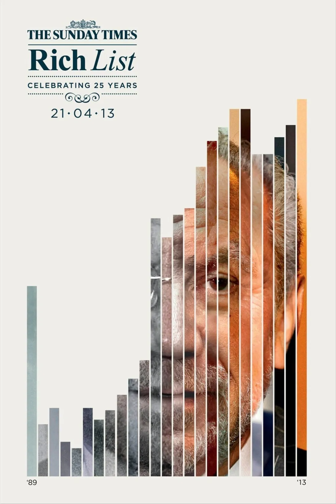 The Sunday Times print