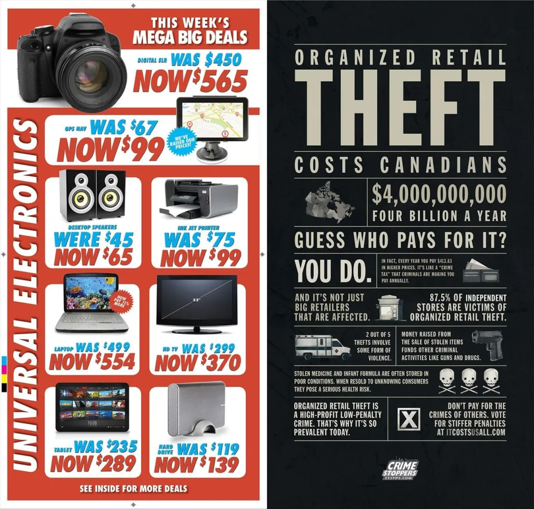 Toronto Crime Stoppers