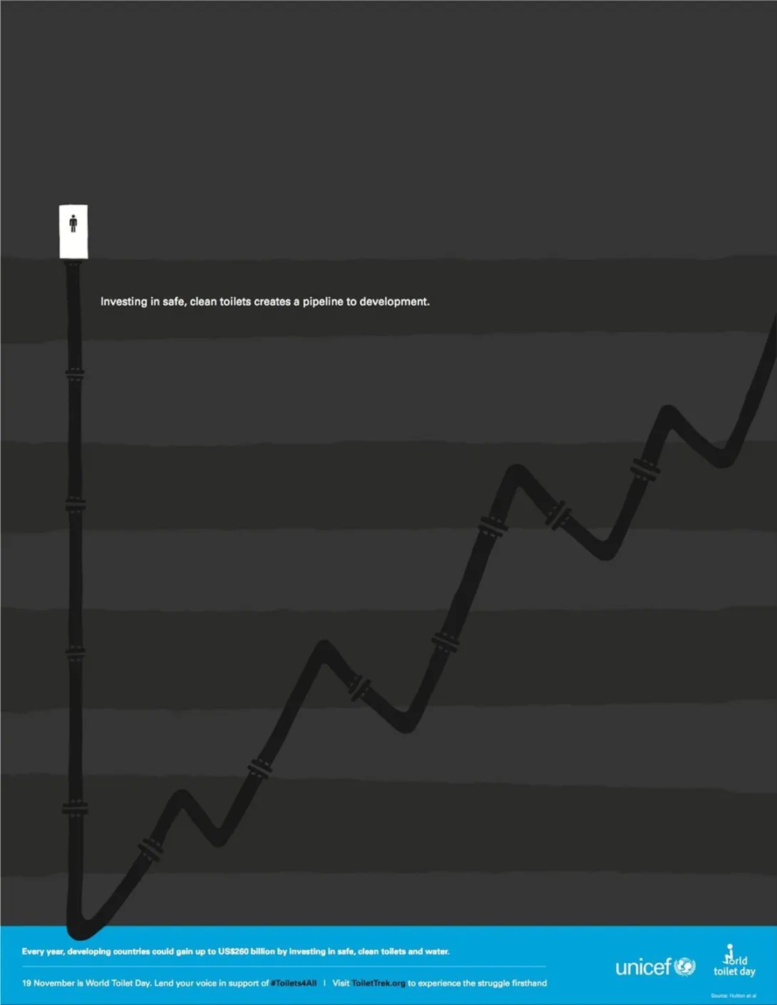 UNICEF print ads