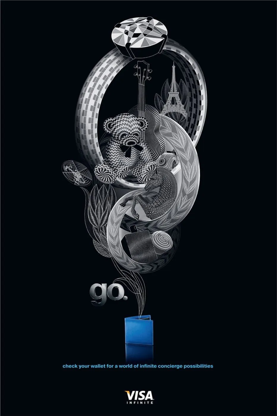 Visa ads