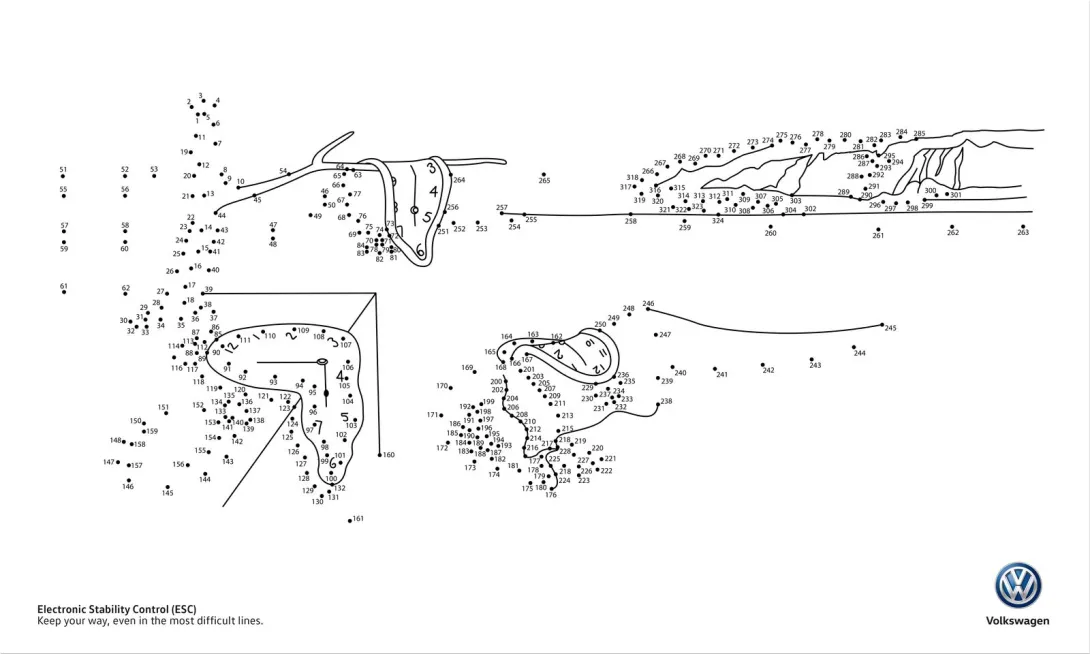 Volkswagen: "Electronic Stability System"