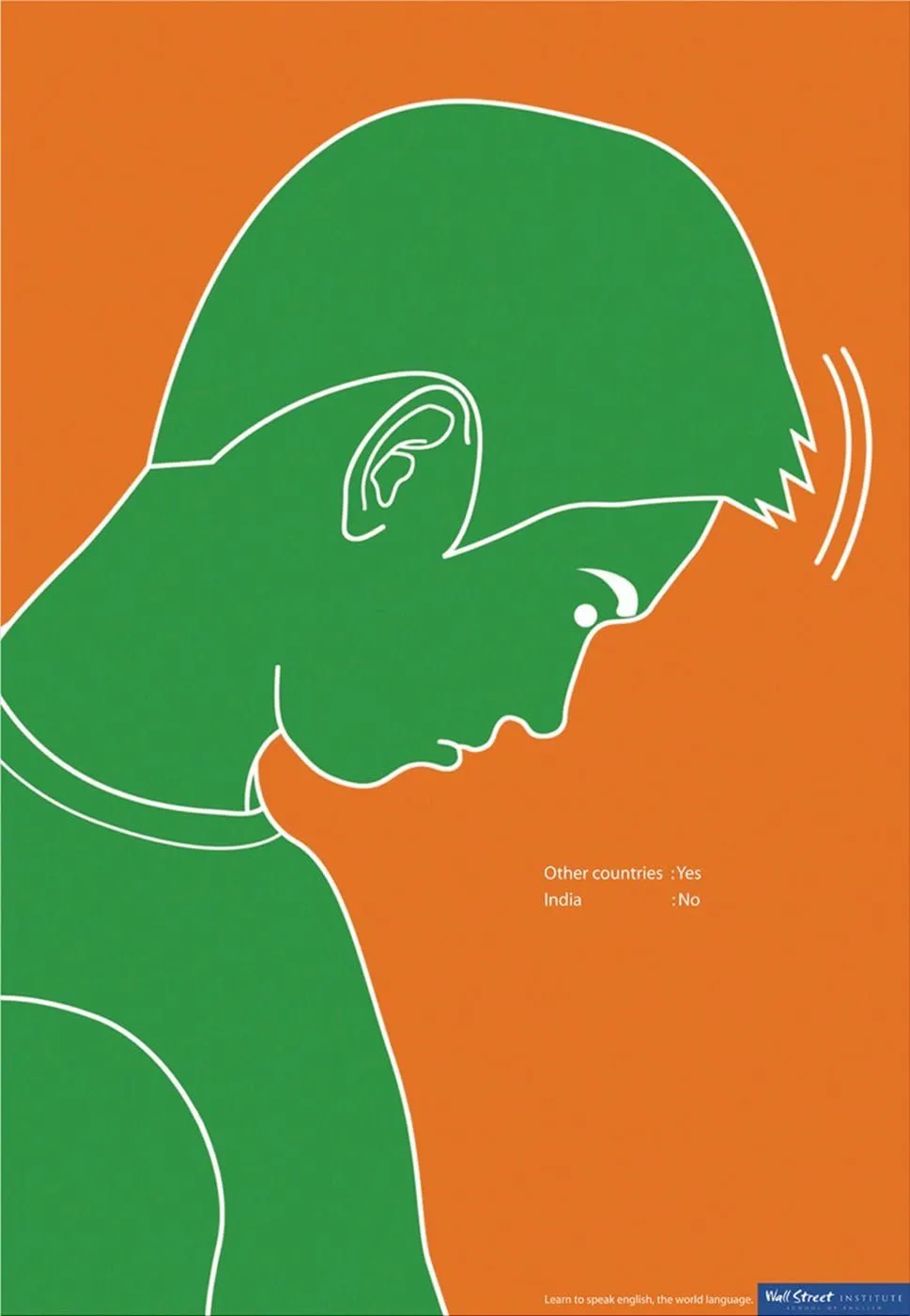 Wall Street Institute print