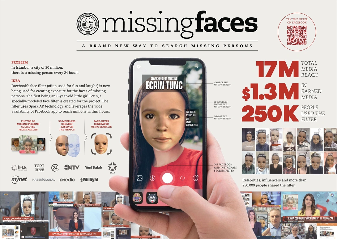 YAKAD "Missing Faces"